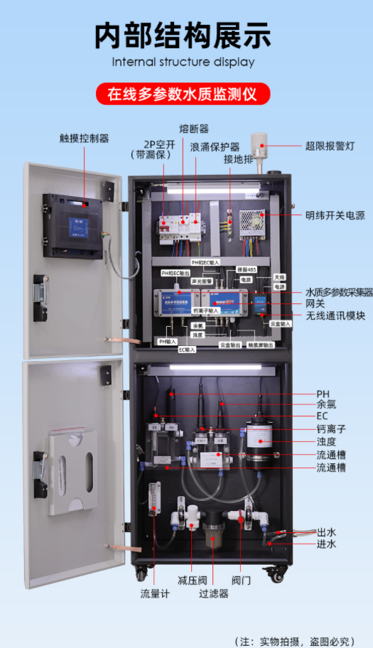 1648783777787570.png 内部结构展示.png